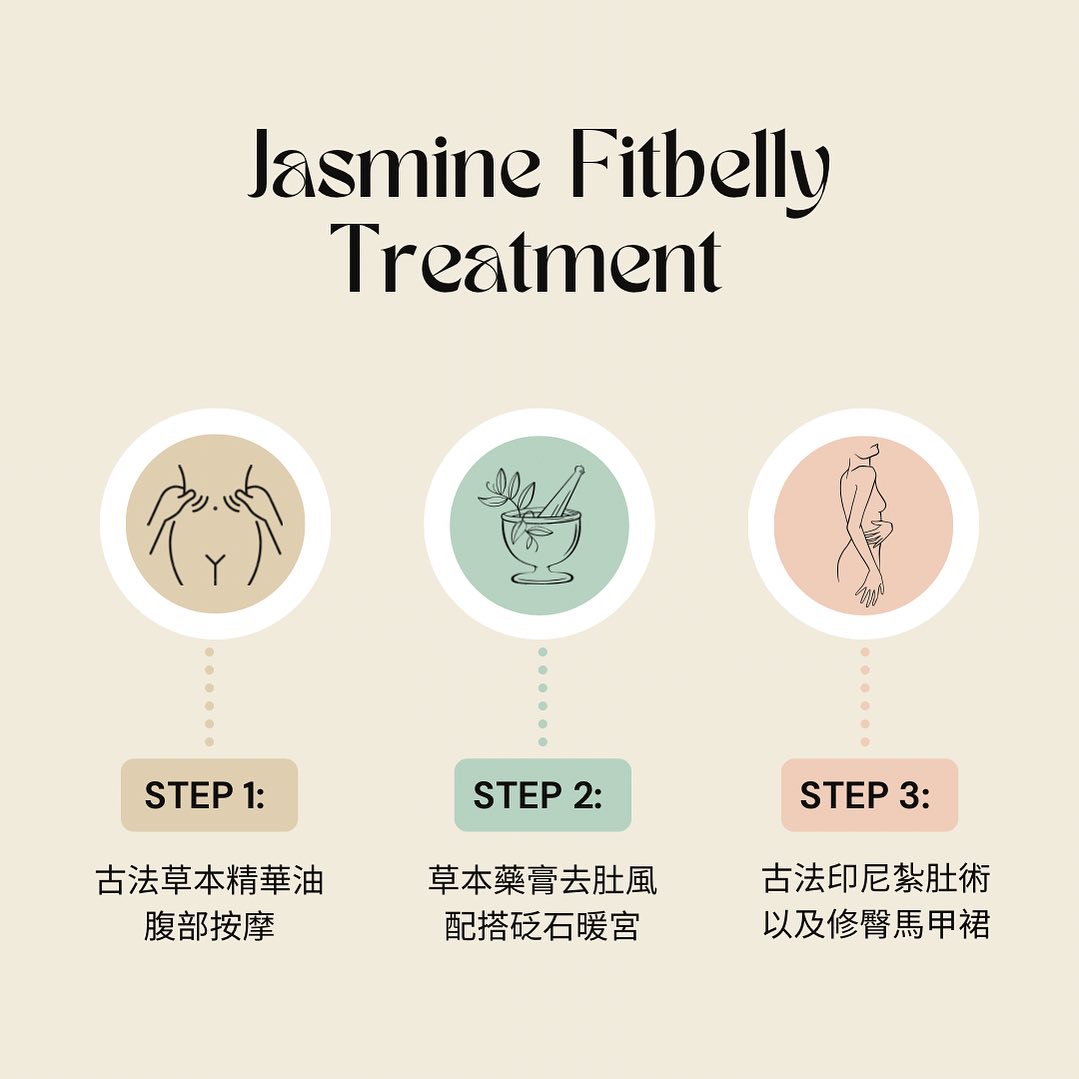 Jasmine Fitbelly 3-step postpartum treatment: herbal oil abdominal massage, herbal balm with hot stone therapy, traditional Indonesian belly binding